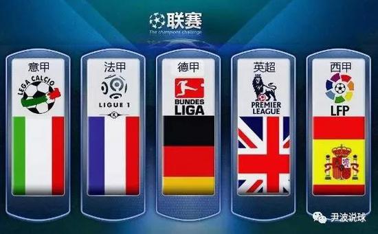政策蓝图